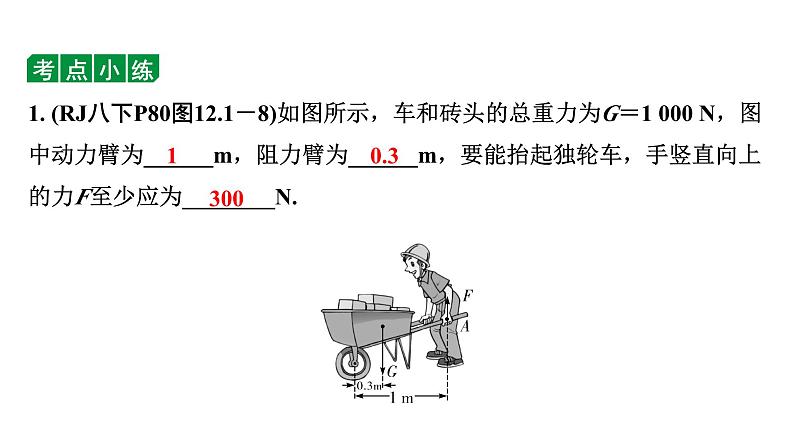 2024长沙中考物理二轮专题复习 中考命题点 杠杆（课件）第8页