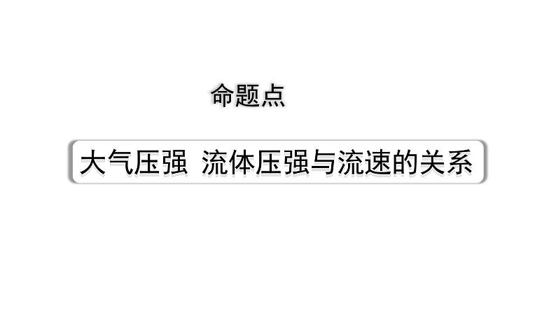 2024长沙中考物理二轮专题复习 中考命题点  大气压强  流体压强与流速的关系 （课件）第1页