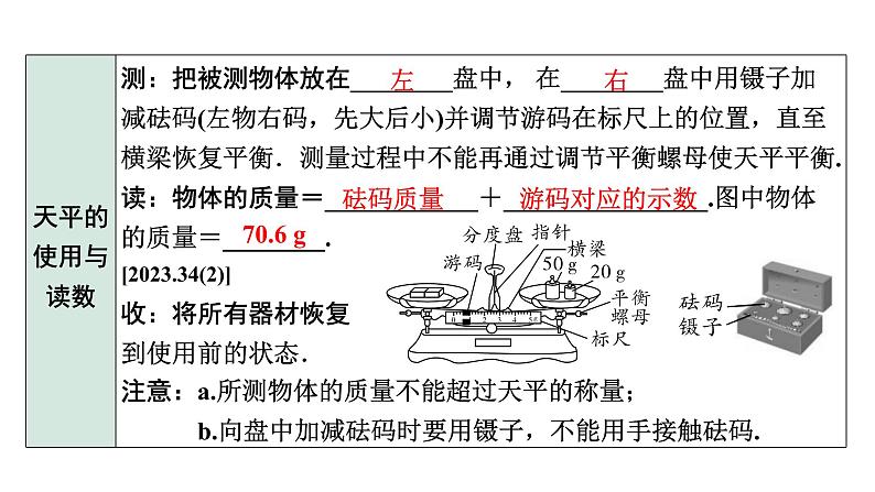 2024长沙中考物理二轮专题复习 中考命题点 质量与密度的理解（课件）06