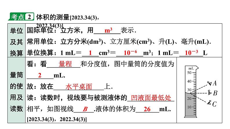 2024长沙中考物理二轮专题复习 中考命题点 质量与密度的理解（课件）07