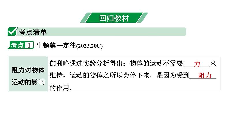 2024长沙中考物理二轮专题复习 中考命题点  牛顿第一定律及惯性（课件）第4页