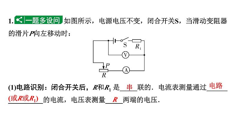 2024长沙中考物理二轮专题复习 微专题 动态电路分析 （课件）04