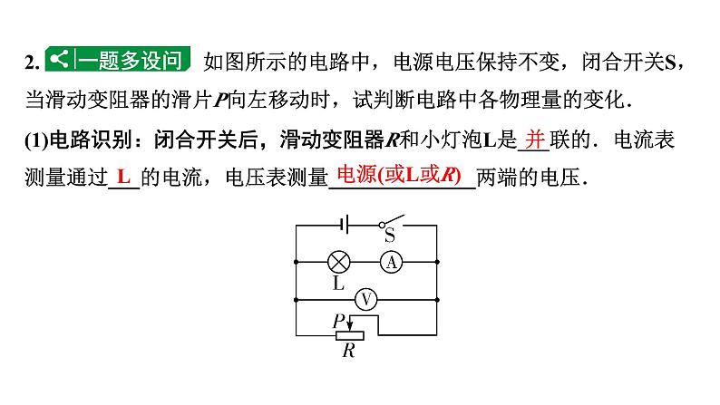 2024长沙中考物理二轮专题复习 微专题 动态电路分析 （课件）06