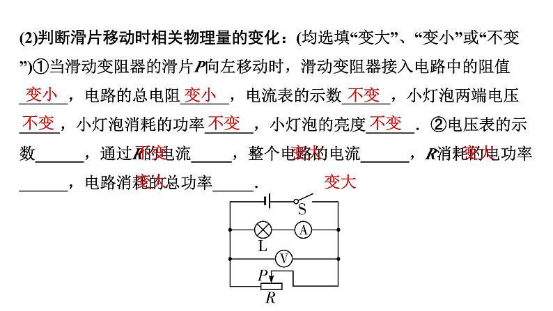 2024长沙中考物理二轮专题复习 微专题 动态电路分析 （课件）07