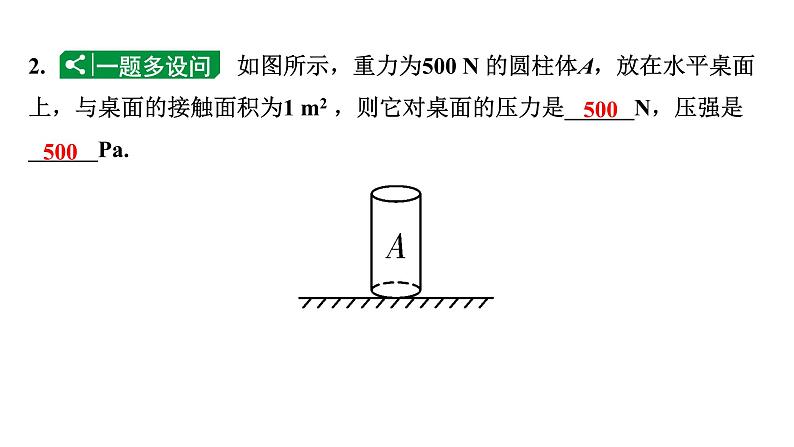 2024长沙中考物理二轮专题复习 微专题 固体压强的切割叠加问题（课件）04