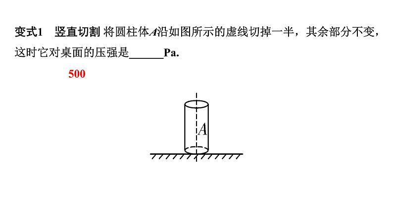 2024长沙中考物理二轮专题复习 微专题 固体压强的切割叠加问题（课件）05