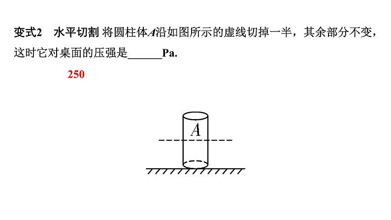 2024长沙中考物理二轮专题复习 微专题 固体压强的切割叠加问题（课件）06