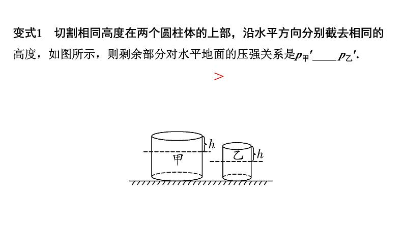 2024长沙中考物理二轮专题复习 微专题 固体压强的切割叠加问题（课件）08