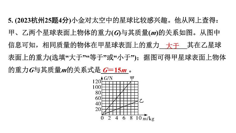 2024浙江中考物理二轮重点专题研究 第3讲 第1节  力 弹力 重力 （课件）第7页