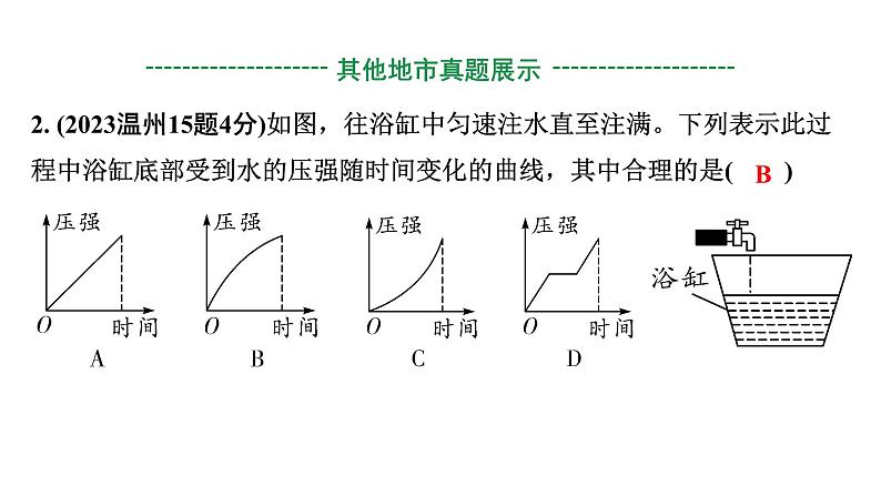 2024浙江中考物理二轮重点专题研究 第5讲 第2节 液体压强（课件）第4页