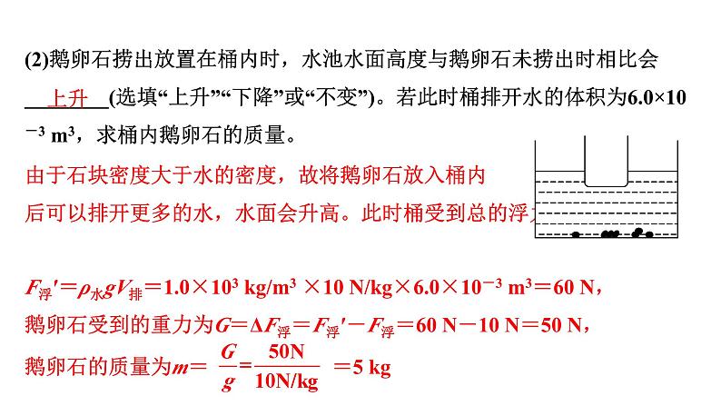 2024浙江中考物理二轮重点专题研究 第6讲 第3节 浮力相关计算（课件）04