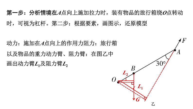 2024浙江中考物理二轮重点专题研究 微专题 杠杆模型建构 （课件）第4页