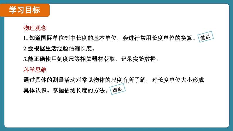 1.1 长度和时间的测量 课时1（课件）-2024-2025学年人教版（2024）物理八年级上册02