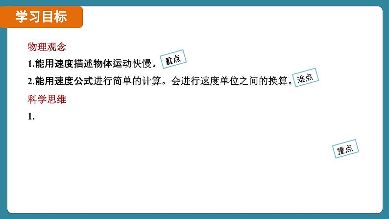 1.3 运动的快慢 课时1（课件）-2024-2025学年人教版（2024）物理八年级上册02