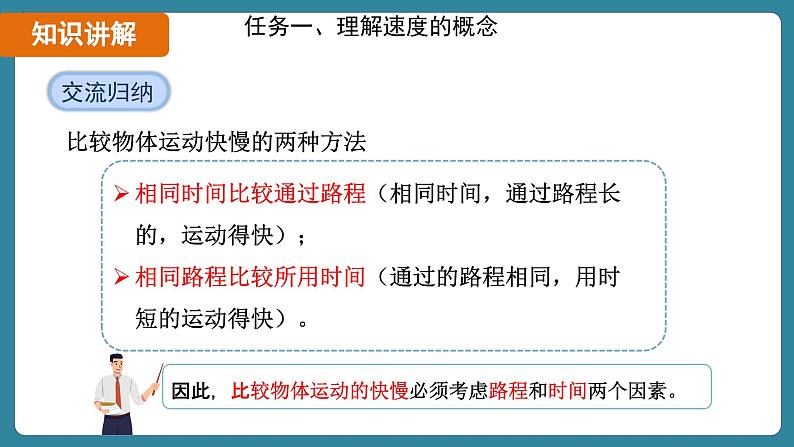 1.3 运动的快慢 课时1（课件）-2024-2025学年人教版（2024）物理八年级上册07