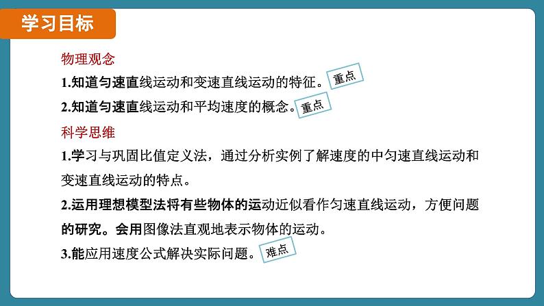 1.3 运动的快慢 课时2（课件）-2024-2025学年人教版（2024）物理八年级上册02