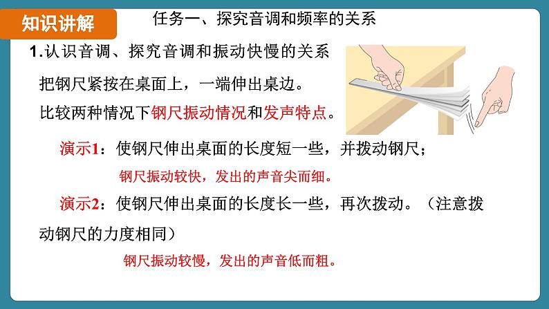 2.2 声音的特性（课件）-2024-2025学年人教版（2024）物理八年级上册07