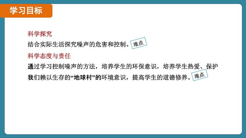 2.4 噪声的危害和控制（课件）-2024-2025学年人教版（2024）物理八年级上册03