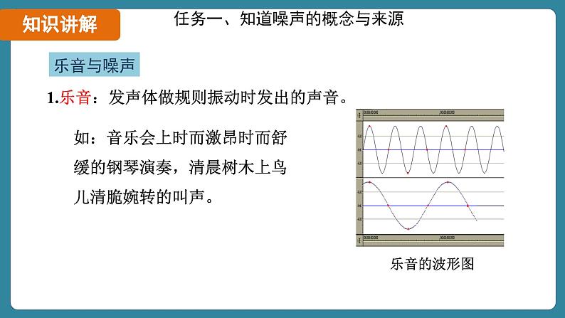 2.4 噪声的危害和控制（课件）-2024-2025学年人教版（2024）物理八年级上册07