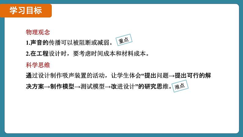 2.5 跨学科实践：制作隔音房间模型（课件）-2024-2025学年人教版（2024）物理八年级上册02