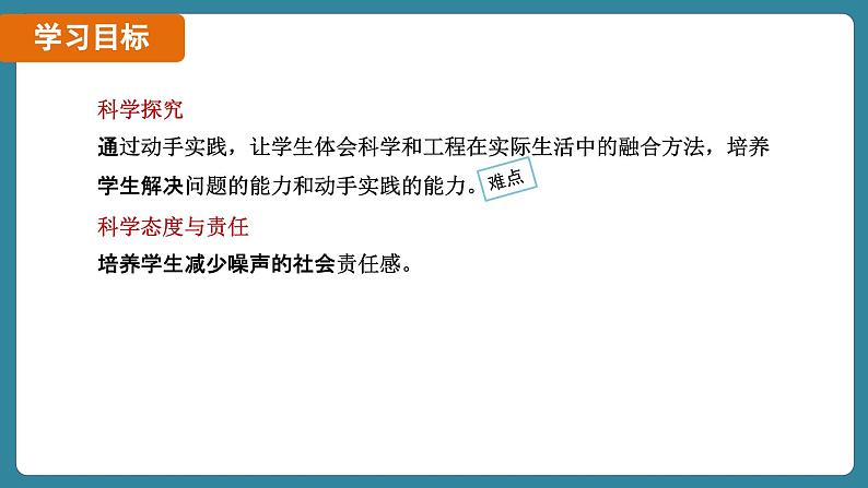 2.5 跨学科实践：制作隔音房间模型（课件）-2024-2025学年人教版（2024）物理八年级上册03