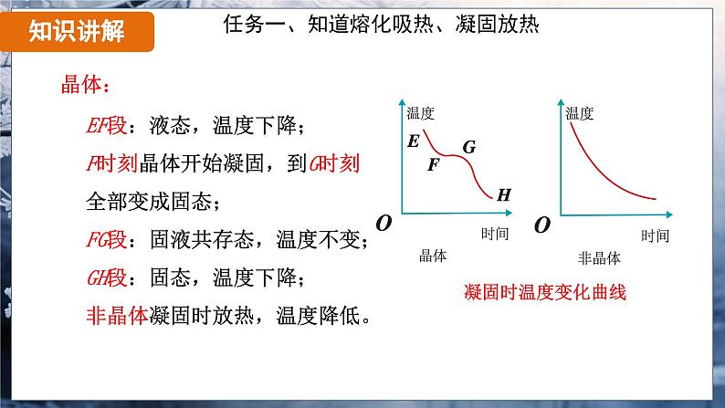 3.2 熔化和凝固 课时2（课件）-2024-2025学年人教版（2024）物理八年级上册07