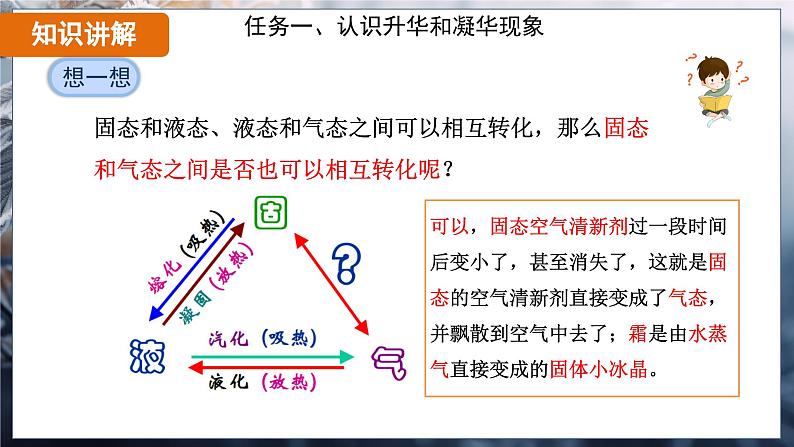 3.4 升华和凝华（课件）-2024-2025学年人教版（2024）物理八年级上册07