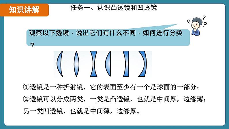 5.1 透镜（课件）-2024-2025学年人教版（2024）物理八年级上册08