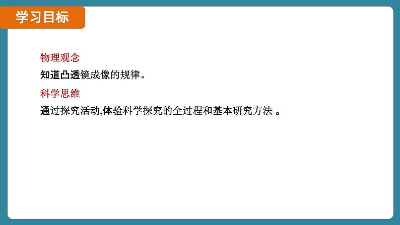 5.3 凸透镜成像的规律 课时1（课件）-2024-2025学年人教版（2024）物理八年级上册02