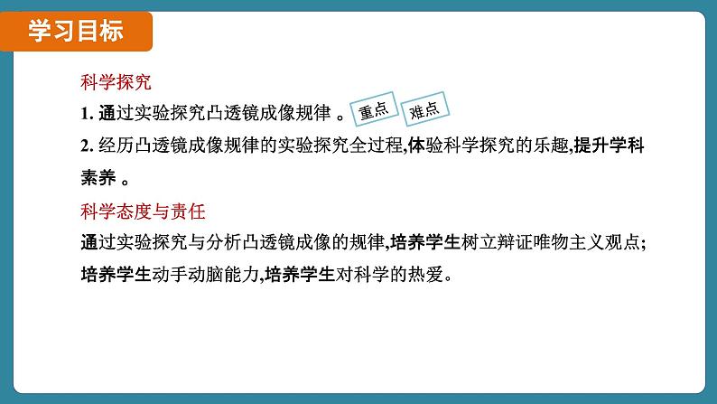 5.3 凸透镜成像的规律 课时1（课件）-2024-2025学年人教版（2024）物理八年级上册03