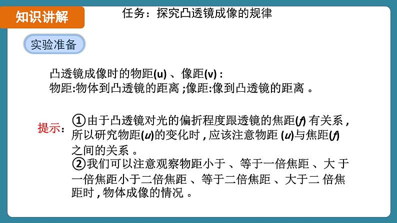 5.3 凸透镜成像的规律 课时1（课件）-2024-2025学年人教版（2024）物理八年级上册08