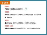 5.3 凸透镜成像的规律 课时2（课件）-2024-2025学年人教版（2024）物理八年级上册