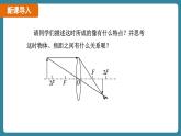 5.3 凸透镜成像的规律 课时2（课件）-2024-2025学年人教版（2024）物理八年级上册