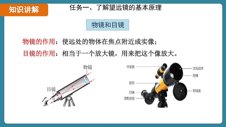 5.5 跨学科实践：制作望远镜（课件）-2024-2025学年人教版（2024）物理八年级上册07