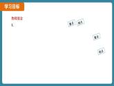 6.2 密度（课件）-2024-2025学年人教版（2024）物理八年级上册
