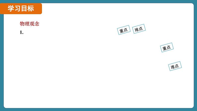 6.2 密度（课件）-2024-2025学年人教版（2024）物理八年级上册02