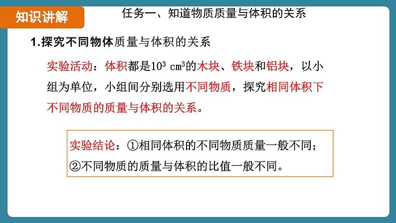 6.2 密度（课件）-2024-2025学年人教版（2024）物理八年级上册08