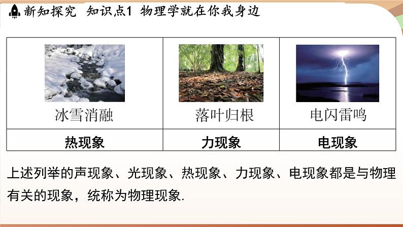 1.1神奇的物理学 课件 --2024-2025学年 沪粤版（2024）物理八年级上册04