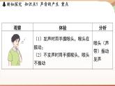 2.1声音的产生与传播 课件 --2024-2025学年 沪粤版（2024）物理八年级上册