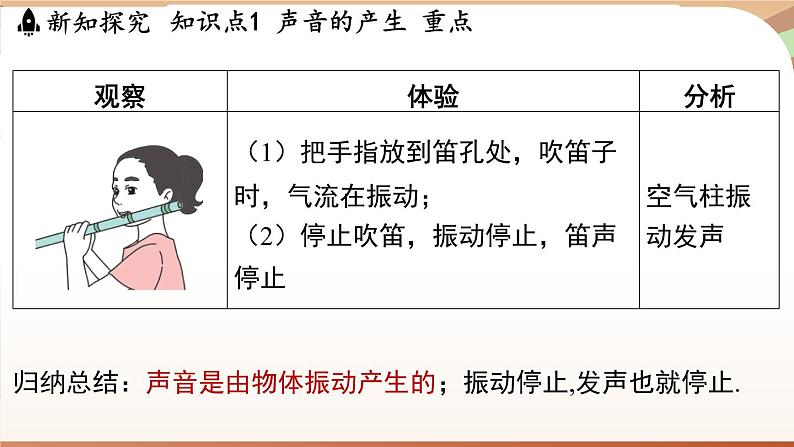 2.1声音的产生与传播 课件 --2024-2025学年 沪粤版（2024）物理八年级上册第7页