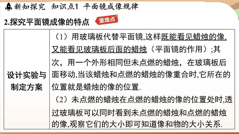 3.3平面镜成像特点 课件 --2024-2025学年 沪粤版（2024）物理八年级上册04