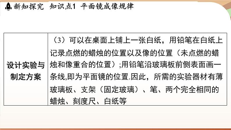 3.3平面镜成像特点 课件 --2024-2025学年 沪粤版（2024）物理八年级上册05