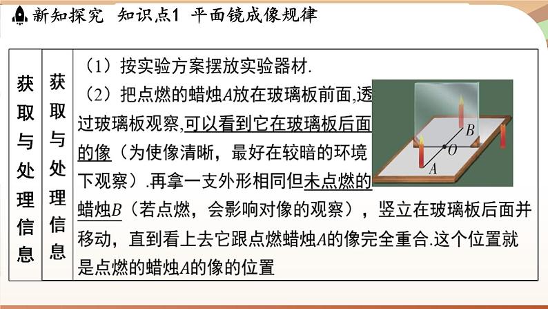 3.3平面镜成像特点 课件 --2024-2025学年 沪粤版（2024）物理八年级上册06