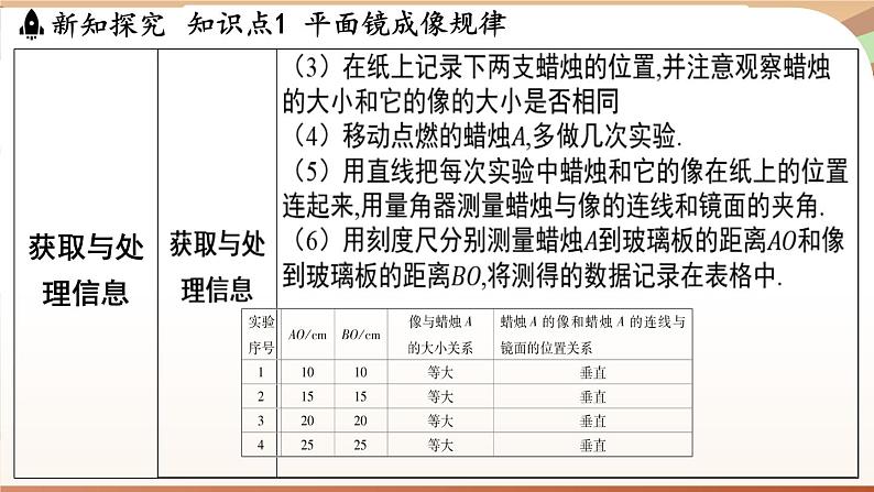 3.3平面镜成像特点 课件 --2024-2025学年 沪粤版（2024）物理八年级上册07