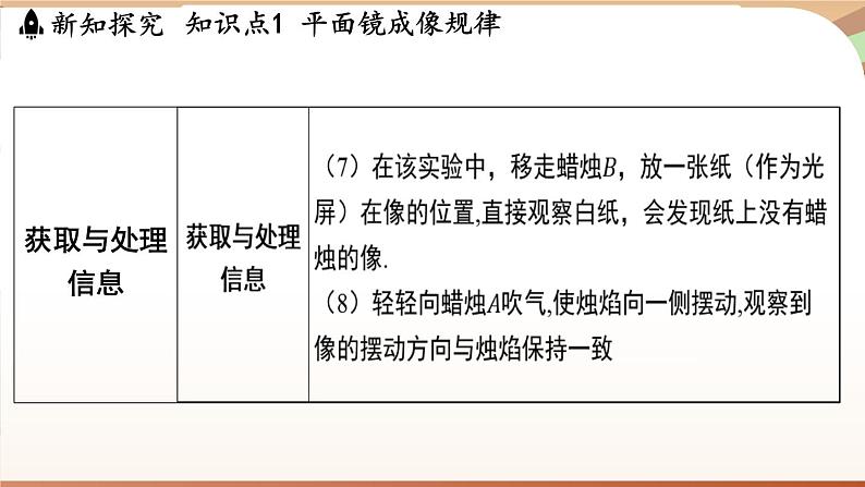 3.3平面镜成像特点 课件 --2024-2025学年 沪粤版（2024）物理八年级上册08