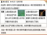3.4光的折射规律 课件 --2024-2025学年 沪粤版（2024）物理八年级上册