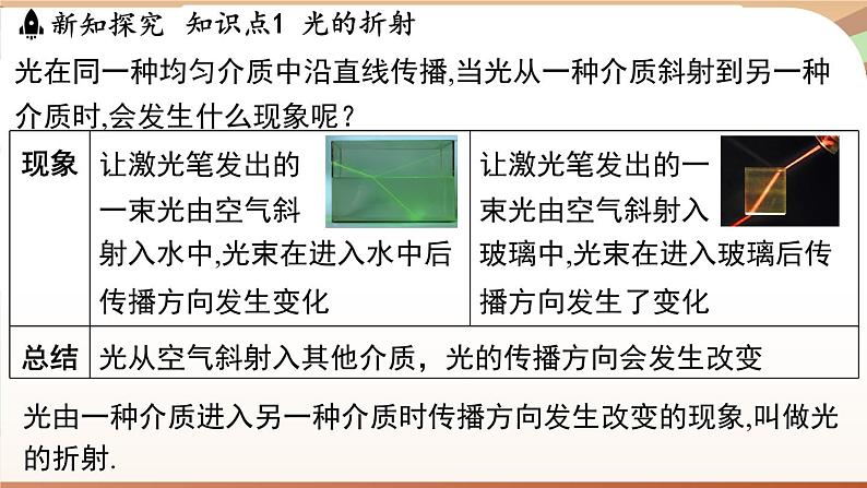 3.4光的折射规律 课件 --2024-2025学年 沪粤版（2024）物理八年级上册03