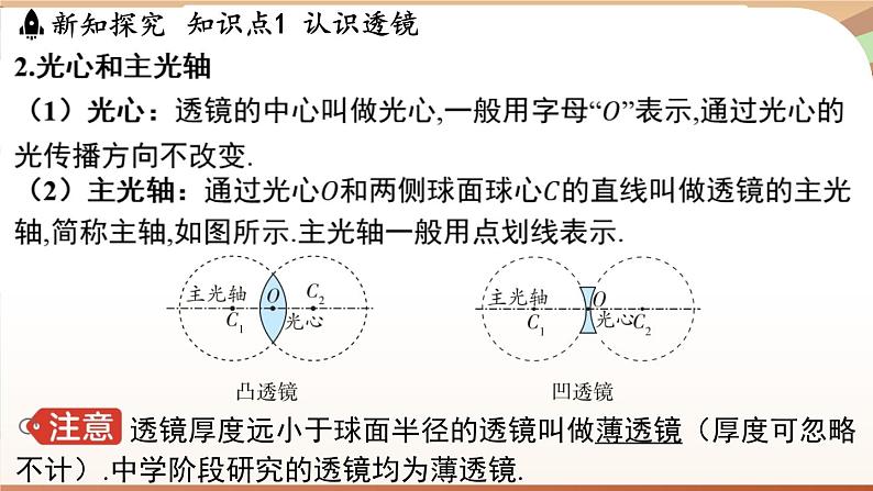 3.5奇妙的透镜 课件 --2024-2025学年 沪粤版（2024）物理八年级上册04