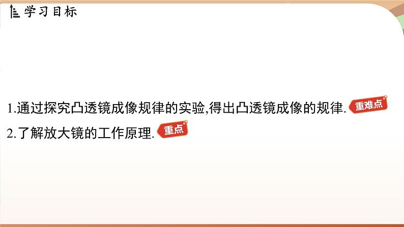 3.6凸透镜成像规律 课件 --2024-2025学年 沪粤版（2024）物理八年级上册02