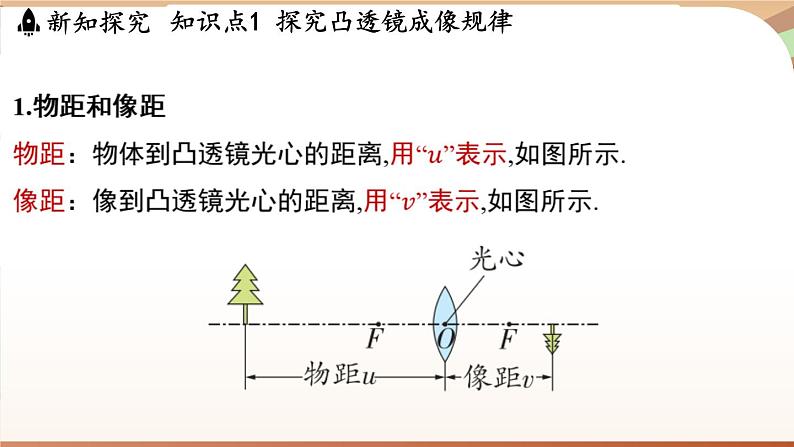 3.6凸透镜成像规律 课件 --2024-2025学年 沪粤版（2024）物理八年级上册03